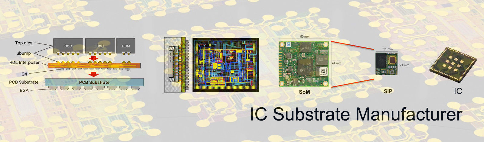 IC Package Substrate