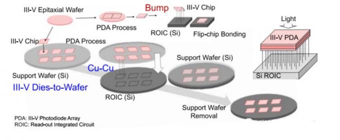 China Boluo Hongruixing Electronics Co., Ltd. latest company news about ...